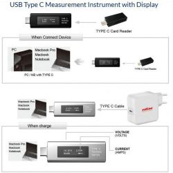 Usb Type-C Testing Meter With Display 13.01.3331-10 VALUE
