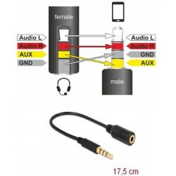 3.5Mm Audio Cable M/F 17.5Cm(Change The Pin L-R-Mic-Gnd) 62498 TRAGANT