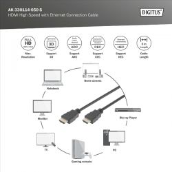 Καλώδιο Hdmi 5M W/Ethernet (1920X1080/60Hz) Digitus AK-330114-050-S