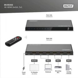 Selector Hdmi 5 Port, 4K2K/60Hz- 18 Gbps &Amp; Rem. Con. Digitus DS-55332