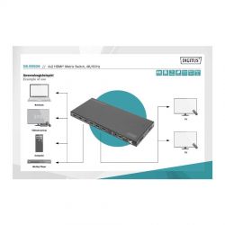 Video Matrix Hdmi 4In 2Out  4K@60Hz Digitus DS-55509