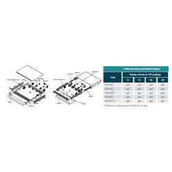 Προσοψη 16 Dsc Για Υ9080/81 Conteg ΟR-16DSC