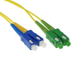 F/O Sc/Apc-Sc 2M  Lszh Intronics RL3802