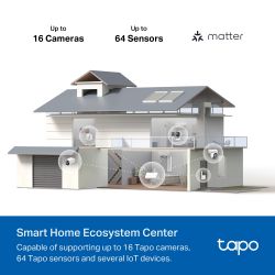 Smart HomeBase 1 X RJ45t, 1 X HDMI , 1 X Type-C , 1 X USB 2.0 Tapo H500 TP-Link