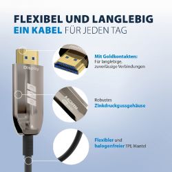 καλώδιο HDMI 20m 8K(7680x4320@60Hz) Fiber Optic Cable ( AOC ) HDMI-21-00007 EFB