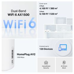 Mesh WiFi 6 System AX1500 + AV1000 Whole Home Powerline (3-PACK) Deco PX10(3-pack) TP-Link