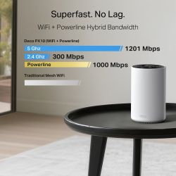 Mesh WiFi 6 System AX1500 + AV1000 Whole Home Powerline (3-PACK) Deco PX10(3-pack) TP-Link