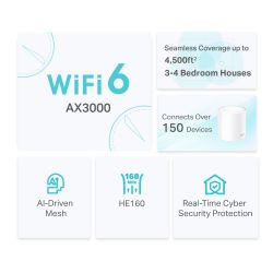 Mesh WiFi 6 System AX3000 Whole Home (2 PACK) Deco X50(2-pack) TP-Link