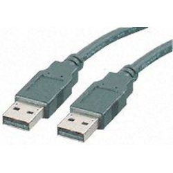 Usb Cable Type A-a V. 2.0 0.8m 11.02.8908 RΟLΙΝΕ
