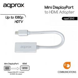 Adapter Mini Display Port M / HDMI F V2.0 C12V2 APPROX