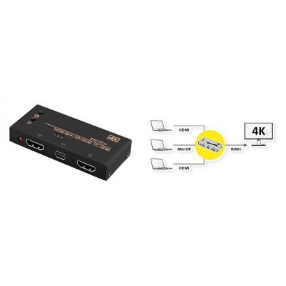 Selector HDMI/Mini DisplayPort/HDMI to HDMI 14.99.3540-15 VALUE