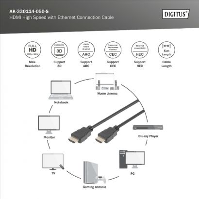 Καλώδιο Hdmi 5M W/Ethernet (1920X1080/60Hz) Digitus AK-330114-050-S