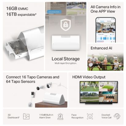 Smart HomeBase 1 X RJ45t, 1 X HDMI , 1 X Type-C , 1 X USB 2.0 Tapo H500 TP-Link