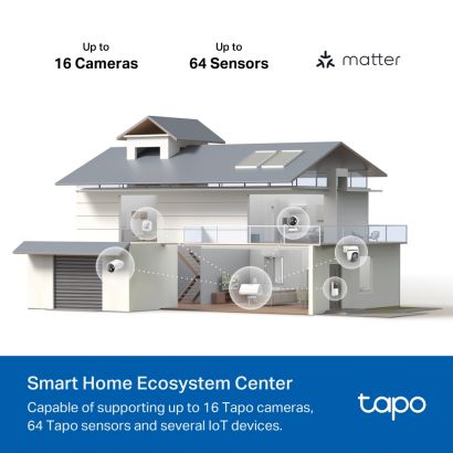 Smart HomeBase 1 X RJ45t, 1 X HDMI , 1 X Type-C , 1 X USB 2.0 Tapo H500 TP-Link