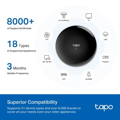 Smart IR & IoT Hub Tapo H110 TP-Link