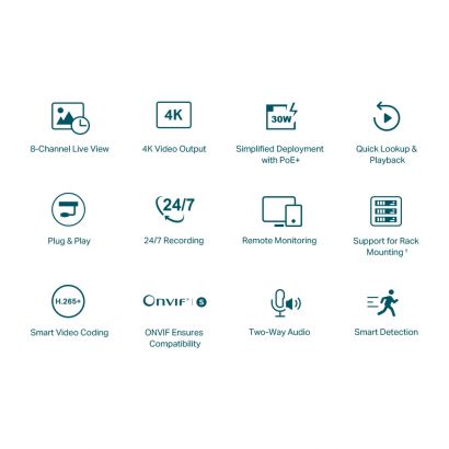 8 Channel PoE+ Network Video Recorder 53W (1*SATA Interfaces) VIGI NVR1008H-8P TP-Link