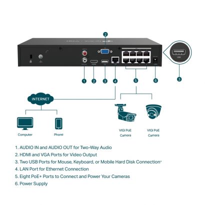 8 Channel PoE+ Network Video Recorder 53W (1*SATA Interfaces) VIGI NVR1008H-8P TP-Link