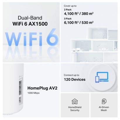 Mesh WiFi 6 System AX1500 + AV1000 Whole Home Powerline (3-PACK) Deco PX10(2-pack) TP-Link